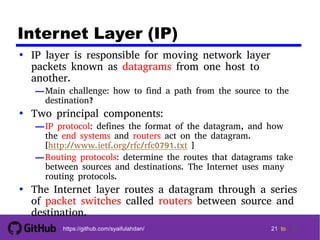 Dc ch02 : protocol architecture | PDF