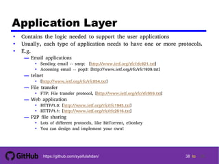 Dc ch02 : protocol architecture | PDF