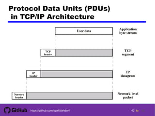 Dc ch02 : protocol architecture | PDF