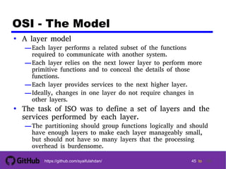 Dc ch02 : protocol architecture | PDF
