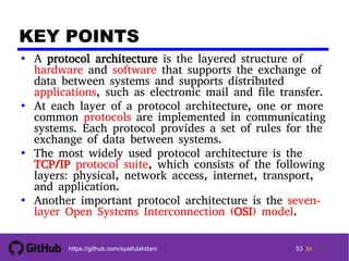 Dc ch02 : protocol architecture | PDF