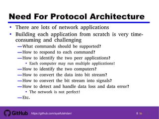 Dc ch02 : protocol architecture | PDF