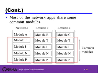 Dc ch02 : protocol architecture | PDF