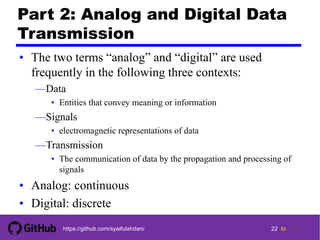 22 tohttps://github.com/syaifulahdan/
Part 2: Analog and Digital Data
Transmission
• The two terms “analog” and “digital” are used
frequently in the following three contexts:
—Data
• Entities that convey meaning or information
—Signals
• electromagnetic representations of data
—Transmission
• The communication of data by the propagation and processing of
signals
• Analog: continuous
• Digital: discrete
22
 