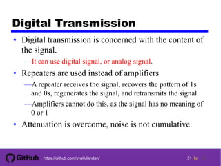 31 tohttps://github.com/syaifulahdan/
Digital Transmission
• Digital transmission is concerned with the content of
the signal.
—It can use digital signal, or analog signal.
• Repeaters are used instead of amplifiers
—A repeater receives the signal, recovers the pattern of 1s
and 0s, regenerates the signal, and retransmits the signal.
—Amplifiers cannot do this, as the signal has no meaning of
0 or 1
• Attenuation is overcome, noise is not cumulative.
31
 