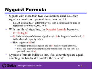 45 tohttps://github.com/syaifulahdan/
Nyquist Formula
• Signals with more than two levels can be used, i.e., each
signal element can represent more than one bit.
—E.g., if a signal has 4 different levels, then a signal can be used to
represents two bits: 00, 01, 10, 11
• With multilevel signaling, the Nyquist formula becomes:
—C = 2B log2M
—M is the number of discrete signal levels, B is the given bandwidth, C
is the channel capacity in bps.
—How large can M be?
• The receiver must distinguish one of M possible signal elements.
• Noise and other impairments on the transmission line will limit the
practical value of M.
• Nyquist’s formula indicates that, if all other things are equal,
doubling the bandwidth doubles the data rate.
45
 