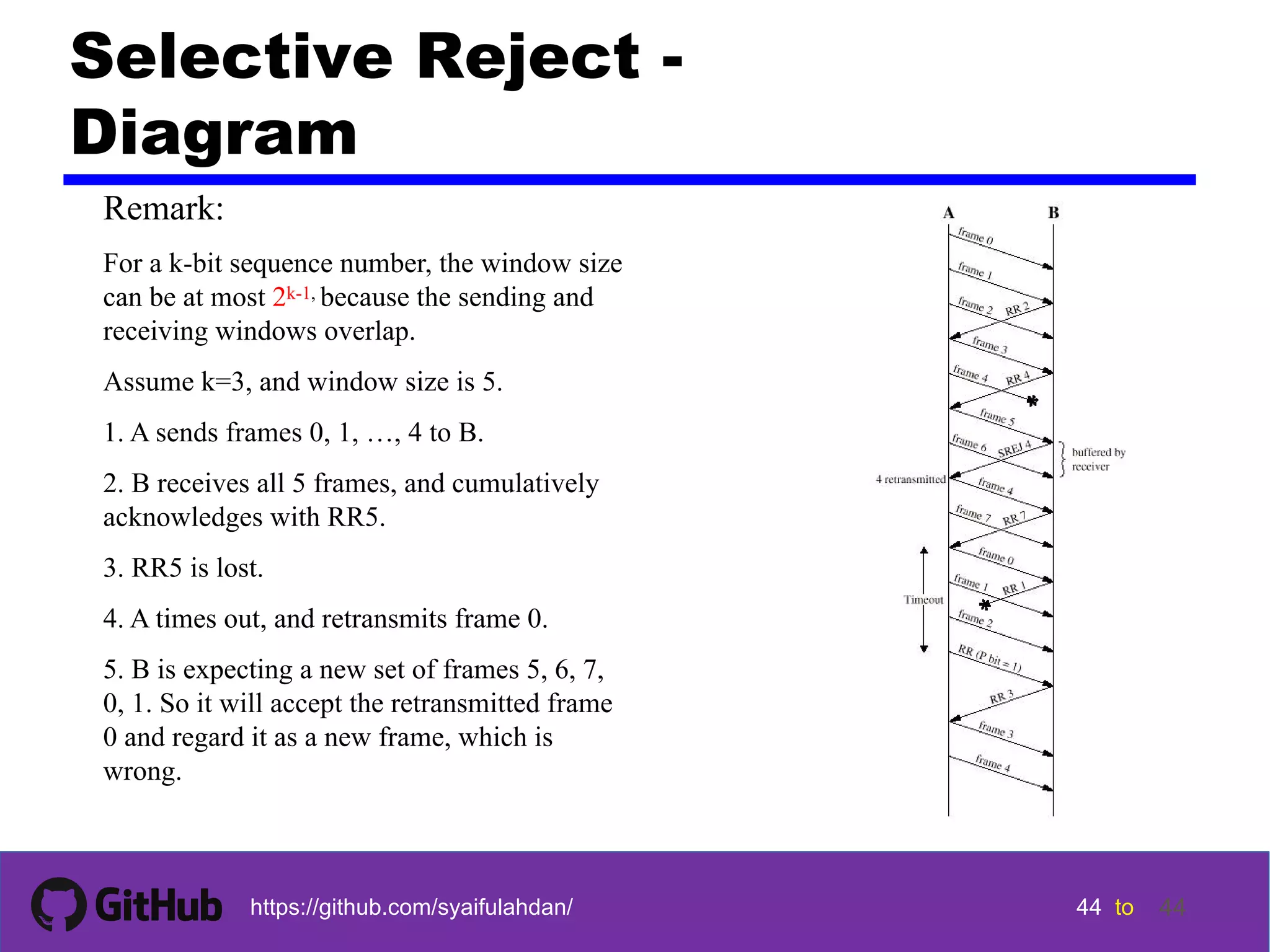 44 44 44 44 tohttps://github.com/syaifulahdan/ 44 Selective Reject - Diagram Remark: For a k-bit sequence number, the window size can be at most 2k-1, because the sending and receiving windows overlap. Assume k=3, and window size is 5. 1. A sends frames 0, 1, …, 4 to B. 2. B receives all 5 frames, and cumulatively acknowledges with RR5. 3. RR5 is lost. 4. A times out, and retransmits frame 0. 5. B is expecting a new set of frames 5, 6, 7, 0, 1. So it will accept the retransmitted frame 0 and regard it as a new frame, which is wrong. 