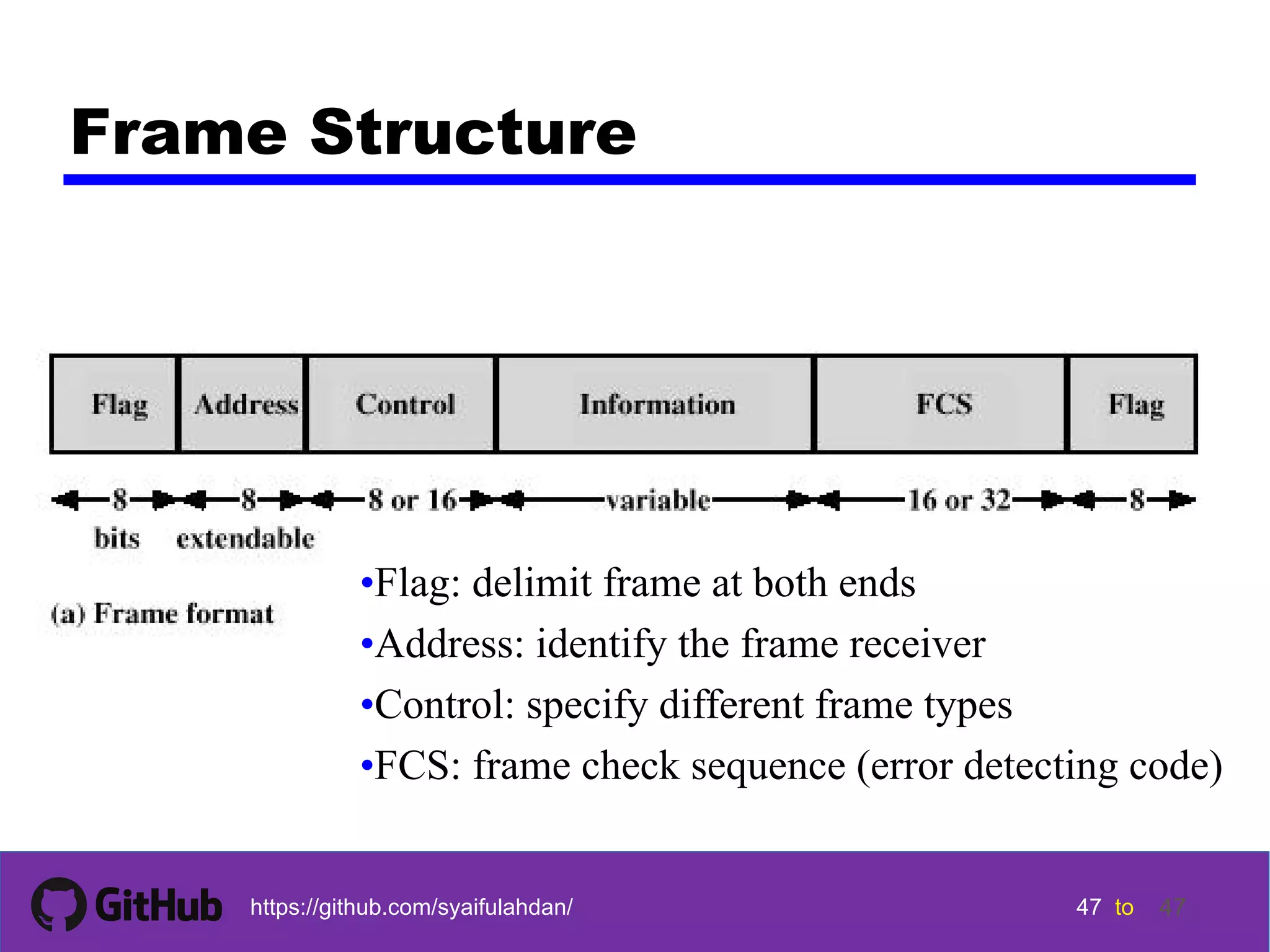 47 47 47 47 tohttps://github.com/syaifulahdan/ 47 Frame Structure •Flag: delimit frame at both ends •Address: identify the frame receiver •Control: specify different frame types •FCS: frame check sequence (error detecting code) 