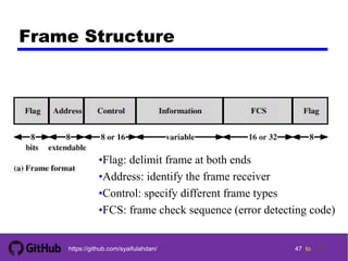 Dc ch07 : error control and data link control | PDF | Computer ...