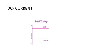 DC- CIRCUIT Basic Electrical and Electronics engineering.pptx