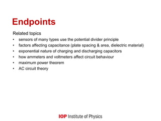 Endpoints
Related topics
• sensors of many types use the potential divider principle
• factors affecting capacitance (plate spacing & area, dielectric material)
• exponential nature of charging and discharging capacitors
• how ammeters and voltmeters affect circuit behaviour
• maximum power theorem
• AC circuit theory
 