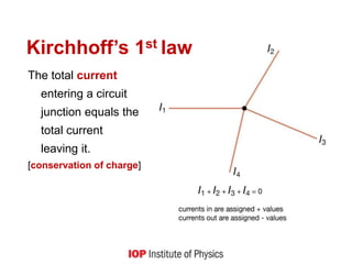 Kirchhoff’s 1st law
The total current
entering a circuit
junction equals the
total current
leaving it.
[conservation of charge]
 