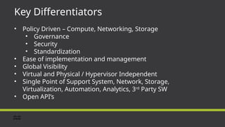 Key Differentiators
• Policy Driven – Compute, Networking, Storage
• Governance
• Security
• Standardization
• Ease of implementation and management
• Global Visibility
• Virtual and Physical / Hypervisor Independent
• Single Point of Support System, Network, Storage,
Virtualization, Automation, Analytics, 3rd
Party SW
• Open API’s
 
