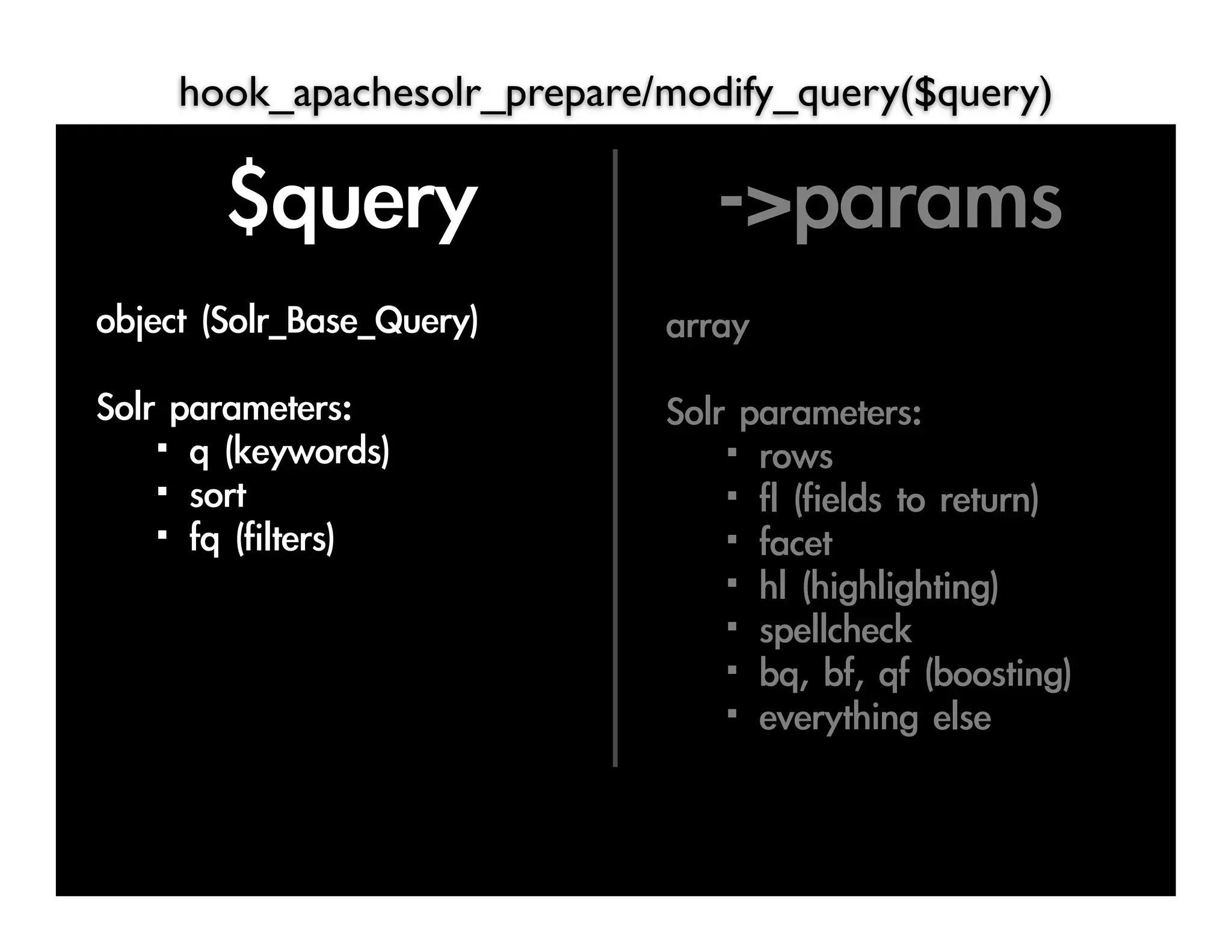hook_apachesolr_prepare/modify_query($query)




     	 

	                               	 
          	 
                                     	          	  	 
           	 
                                      	 

                                           	  	  	 
                                                  	 
 