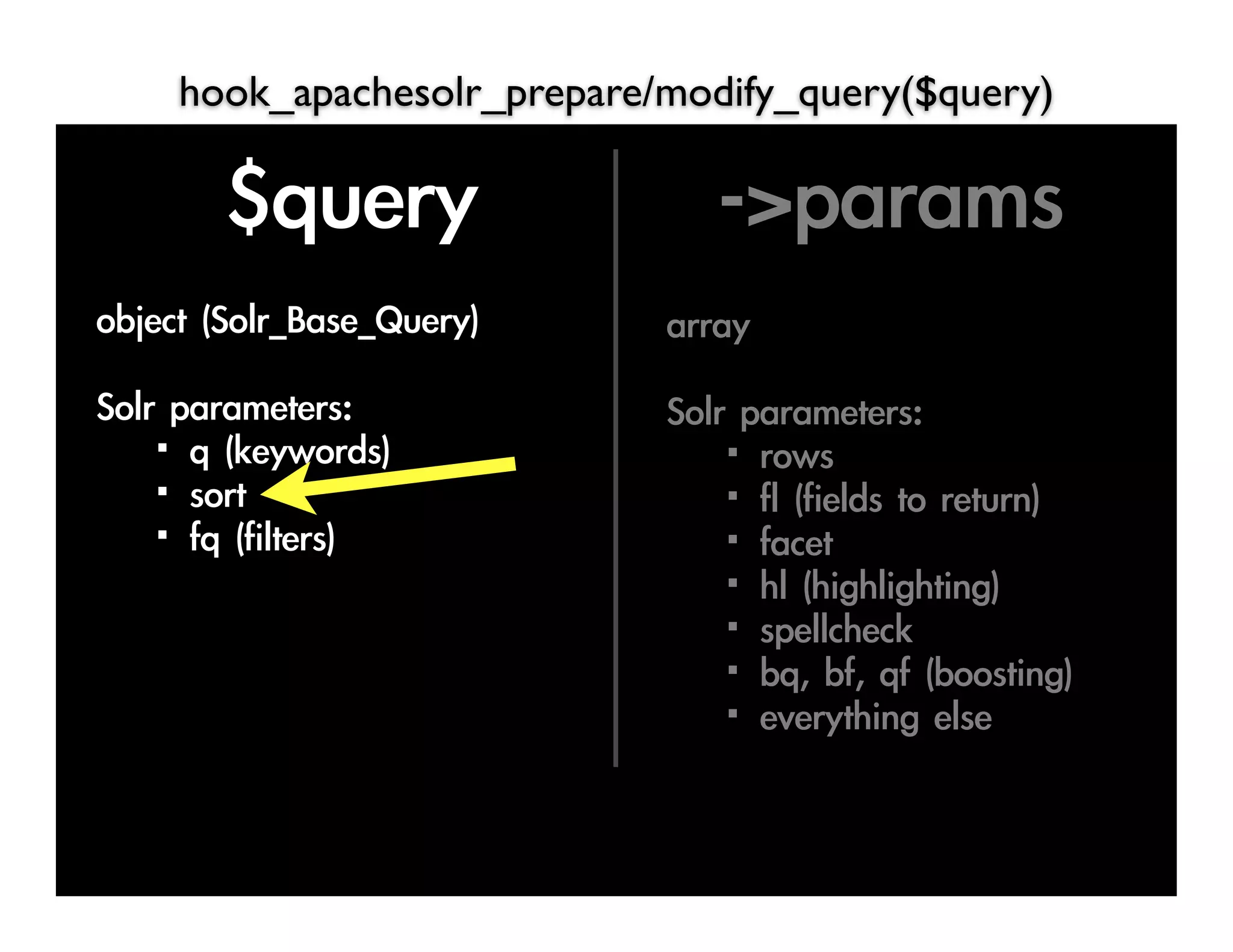 hook_apachesolr_prepare/modify_query($query)




     	 

	                               	 
          	 
                                     	          	  	 
           	 
                                      	 

                                           	  	  	 
                                                  	 
 