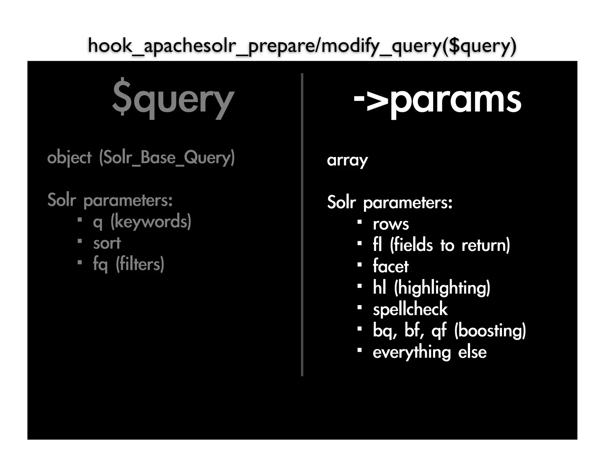 hook_apachesolr_prepare/modify_query($query)




     	 

	                               	 
          	 
                                     	          	  	 
           	 
                                      	 

                                           	  	  	 
                                                  	 
 