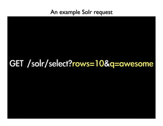 An example Solr request




	 
 