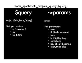 hook_apachesolr_prepare_query($query)



     	 

	                                 	 
          	 
                                       	          	  	 
           	 
                                        	 

                                             	  	  	 
                                                    	 
 