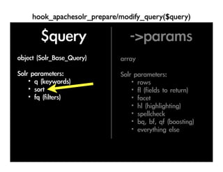 hook_apachesolr_prepare/modify_query($query)




     	 

	                               	 
          	 
                                     	          	  	 
           	 
                                      	 

                                           	  	  	 
                                                  	 
 
