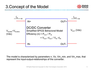 3.Concept of the Model The model is characterized by parameters n, Vo, Vin_min, and Vin_max, that represent the input-output-relationships of the converter.  DC/DC Converter   Simplified SPICE Behavioral Model Efficiency (n) = P OUT  / P IN    = V OUT    I OUT  / V IN    I IN  All Rights Reserved Copyright (C) Bee Technologies Corporation 2010 IN+ IN- OUT+ OUT- V IN,MIN ~V IN,MAX  (Vdc) V OUT  (Vdc) I IN I OUT 