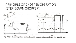 Comprehensive Overview of DC-DC Converters and Chopper Control ...