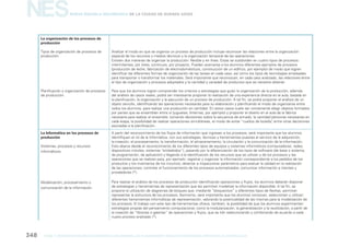 NES

Nueva Escuela Secundaria de la Ciudad de Buenos Aires

La organización de los procesos de
producción
Tipos de organización de procesos de
producción.

Analizar el modo en que se organiza un proceso de producción incluye reconocer las relaciones entre la organización
espacial de los recursos y medios técnicos y la organización temporal de las operaciones.
Existen dos maneras de organizar la producción: ﬂexible y en línea. Estas se subdividen en cuatro tipos de procesos:
intermitentes, por lotes, continuos, por proyecto. Pueden acercarse a los alumnos diferentes ejemplos de procesos
(producción de leche, fabricación de electrodomésticos, construcción de un ediﬁcio, por ejemplo) de modo que logren
identiﬁcar las diferentes formas de organización de las tareas en cada caso, así como los tipos de tecnologías empleadas
para transportar o transformar los materiales. Será importante que reconozcan, en cada caso analizado, las relaciones entre
el tipo de organización y procesos adoptados y la cantidad y variedad de productos que se necesita obtener.

Planiﬁcación y organización de procesos
de producción.

Para que los alumnos logren comprender los criterios y estrategias que guían la organización de la producción, además
del análisis de casos reales, podrá ser interesante proponer la realización de una experiencia directa en el aula, basada en
la planiﬁcación, la organización y la ejecución de un proceso de producción. A tal ﬁn, se podrá proponer el análisis de un
objeto sencillo, identiﬁcando las operaciones necesarias para su elaboración y planiﬁcando el modo de organizarse entre
todos los alumnos, para realizar una producción en cantidad. En estos casos suele ser conveniente elegir objetos formados
por partes que se ensamblan entre sí (juguetes, linternas, por ejemplo) y proponer el diseño en el aula de la fábrica
necesaria para realizar el ensamble: tomando decisiones sobre la secuencia de armado, la cantidad personas necesarias en
cada etapa, la posibilidad de realizar operaciones simultáneas, el modo de evitar “cuellos de botella” entre otras decisiones
,
asociadas a la planiﬁcación.

La Informática en los procesos de
producción

A partir del reconocimiento de los ﬂujos de información que ingresan a los procesos, será importante que los alumnos
identiﬁquen el rol de la Informática, con sus estrategias, técnicas y herramientas puestas al servicio de la adquisición,
la creación, el procesamiento, la transformación, el almacenamiento, la circulación y la comunicación de la información.
Esto abarca desde el reconocimiento de los diferentes tipos de equipos y sistemas informáticos (computadoras, redes,
dispositivos móviles, sistemas “embebidos”), pasando por la diferenciación de los tipos de software (de base o sistema,
de programación, de aplicación) y llegando a la identiﬁcación de los recursos que se utilizan y de los procesos y las
operaciones que se realizan para, por ejemplo: registrar y organizar la información correspondiente a los pedidos de los
productos y los inventarios de los insumos; detectar e inspeccionar parámetros para evaluar la calidad en la realización
de las operaciones; controlar el funcionamiento de los procesos automatizados; comunicar información a clientes y
proveedores (*).

Sistemas, procesos y recursos
informáticos.

Modelización, procesamiento y
comunicación de la información.

348

gcba

Para realizar el análisis de los procesos de producción identiﬁcando operaciones y ﬂujos, los alumnos deberán disponer
de estrategias y herramientas de representación que les permitan modelizar la información disponible. A tal ﬁn, se
propone la utilización de diagramas de bloques que, mediante “bloquecitos” y diferentes tipos de ﬂechas, permitan
representar la estructura de los procesos. Asimismo, será importante que los alumnos conozcan, seleccionen y utilicen
diferentes herramientas informáticas de representación, valorando la potencialidad de las mismas para la modelización de
los procesos. El trabajo con este tipo de herramientas ofrece, también, la posibilidad de que los alumnos experimenten
estrategias propias del pensamiento computacional, como la modularización, la generalización y la reutilización, a partir de
la creación de “librerías o galerías” de operaciones y ﬂujos, que se irán seleccionando y combinando de acuerdo a cada
nuevo proceso analizado (*).

mINISTERIO DE EDUCACIÓN DIRECCIÓN GENERAL DE PLANEAMIENTO educativo GERENCIA OPERATIVA DE CURRÍCULUM

 