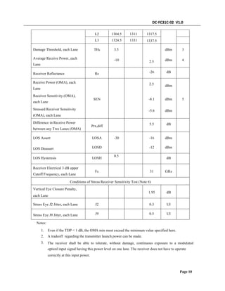 DC-FC31C-02 V1.0
L2
L3
1304.5
1324.5
1311
1331
1317.5
1337.5
Damage Threshold, each Lane THd 3.5
-10
dBm
dBm
dB
3
4Average Receive Power, each
Lane
2.5
-26
2.5
Receiver Reflectance RR
Receive Power (OMA), each
Lane
dBm
Receiver Sensitivity (OMA),
each Lane
SEN -8.1
-5.6
5.5
dBm
dBm
dB
5
Stressed Receiver Sensitivity
(OMA), each Lane
Difference in Receive Power
between any Two Lanes (OMA)
Prx,diff
LOS Assert LOSA
LOSD
LOSH
-30
0.5
-16
-12
dBm
dBm
dB
LOS Deassert
LOS Hysteresis
Receiver Electrical 3 dB upper
Cutoff Frequency, each Lane
Fc 31 GHz
Conditions of Stress Receiver Sensitivity Test (Note 6)
Vertical Eye Closure Penalty,
1.95 dB
each Lane
Stress Eye J2 Jitter, each Lane J2
J9
0.3
0.5
UI
UIStress Eye J9 Jitter, each Lane
Notes:
1.
2.
3.
Even if the TDP < 1 dB, the OMA min must exceed the minimum value specified here.
A tradeoff regarding the transmitter launch power can be made.
The receiver shall be able to tolerate, without damage, continuous exposure to a modulated
optical input signal having this power level on one lane. The receiver does not have to operate
correctly at this input power.
Page 10
 