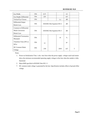 DC-FC31C-02 V1.0
Eye Width TP4
TP4
TP4
0.57
228
UI
mV
dB
Eye Height, Differential
Vertical Eye Closure
Differential Output
Return Loss
5.5
TP4 IEEE802.3bm Equation 83E-2 dB
Common to Differential
Mode Conversion
Return Loss
TP4 IEEE802.3bm Equation 83E-3 dB
Differential Termination
Mismatch
TP4
TP4
TP4
10 %
psTransition Time (20% to
80%)
12
DC Common Mode
Voltage
-350 2850 mV 3
Notes:
1. Power-on Initialization Time is the time from when the power supply voltages reach and remain
above the minimum recommended operating supply voltages to the time when the module is fully
functional.
2.
3.
Meets BER specified in IEEE802.3bm 83E.1.1.
DC common mode voltage is generated by the host. Specification includes effects of ground offset
voltage.
Page 8
 