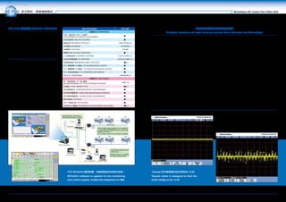Netcon Communication Ffu Dc-ffu | PDF