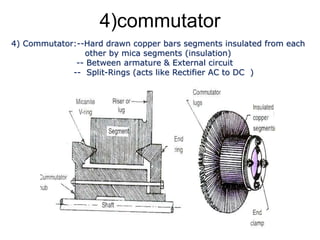 dc-generators-unit-1.ppt