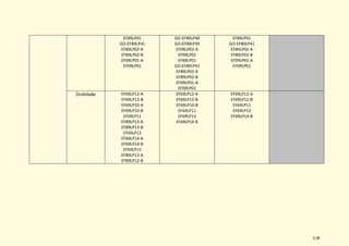 118
EF89LP01
GO-EF89LP41
EF89LP02-A
EF89LP02-B
EF09LP01-A
EF09LP01
GO-EF89LP40
GO-EF09LP39
EF09LP02-A
EF09LP02
EF89LP01
GO-EF89LP41
EF89LP02-A
EF89LP02-B
EF09LP01-A
EF09LP01
EF89LP01
GO-EF89LP41
EF89LP02-A
EF89LP02-B
EF09LP01-A
EF09LP01
Oralidade EF69LP12-A
EF69LP12-B
EF69LP10-A
EF69LP10-B
EF69LP11
EF89LP13-A
EF89LP13-B
EF69LP13
EF69LP14-A
EF69LP14-B
EF69LP15
EF89LP12-A
EF89LP12-B
EF69LP12-A
EF69LP12-B
EF69LP10-B
EF69LP11
EF69LP13
EF69LP14-B
EF69LP12-A
EF69LP12-B
EF69LP11
EF69LP13
EF69LP14-B
 