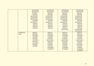 14
GO-EF01LP32
GO-EF01LP33
EF01LP07
EF01LP08
GO-EF01LP34
GO-EF01LP35
GO-EF01LP36
EF01LP09
GO-EF01LP37
EF01LP11
EF01LP12
EF01LP14
EF01LP15
GO-EF01LP32
GO-EF01LP33
EF01LP07
EF01LP08
GO-EF01LP34
GO-EF01LP35
GO-EF01LP36
EF01LP09
GO-EF01LP37
EF01LP11
EF01LP12
EF01LP14
EF01LP15
GO-EF01LP32
GO-EF01LP33
EF01LP07
EF01LP08
GO-EF01LP34
GO-EF01LP35
GO-EF01LP36
EF01LP09
GO-EF01LP37
EF01LP11
EF01LP12
EF01LP14
EF01LP15
GO-EF12LP21
GO-EF01LP32
GO-EF01LP33
EF01LP07
EF01LP08
GO-EF01LP34
GO-EF01LP35
GO-EF01LP36
EF01LP09
GO-EF01LP37
EF01LP11
EF01LP12
EF01LP14
EF01LP15
GO-EF01LP38
GO-EF12LP21
Produção de
Texto
EF01LP17
EF01LP18
EF15LP05-C
EF15LP06
EF15LP07
EF15LP07-A
EF01LP02
EF12LP03-A
EF12LP03
EF15LP05
EF01LP17
EF01LP18
EF15LP05-C
EF15LP06
EF15LP07
GO-EF15LP26
EF01LP02
EF01LP03
EF12LP03
EF15LP05
EF15LP05-B
EF15LP05-D
EF01LP17
EF01LP18
EF15LP05-C
EF15LP06
EF15LP07
GO-EF15LP26
EF01LP02
EF01LP03
EF12LP03
EF15LP05
EF15LP05-B
EF15LP05-D
EF01LP17
EF01LP18
EF15LP05-C
EF15LP06
EF15LP07
GO-EF15LP26
EF01LP02
EF01LP03
EF12LP03-A
EF12LP03
EF15LP05
EF15LP05-B
EF15LP05-D
 