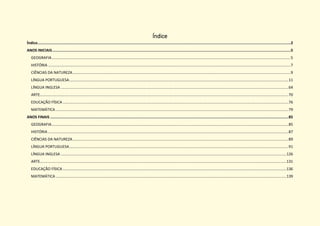 2
Índice
Índice..............................................................................................................................................................................................................................2
ANOS INICIAIS.................................................................................................................................................................................................................5
GEOGRAFIA....................................................................................................................................................................................................................................5
HISTÓRIA .......................................................................................................................................................................................................................................7
CIÊNCIAS DA NATUREZA................................................................................................................................................................................................................9
LÍNGUA PORTUGUESA.................................................................................................................................................................................................................11
LÍNGUA INGLESA .........................................................................................................................................................................................................................64
ARTE.............................................................................................................................................................................................................................................70
EDUCAÇÃO FÍSICA .......................................................................................................................................................................................................................76
MATEMÁTICA ..............................................................................................................................................................................................................................79
ANOS FINAIS .................................................................................................................................................................................................................85
GEOGRAFIA..................................................................................................................................................................................................................................85
HISTÓRIA .....................................................................................................................................................................................................................................87
CIÊNCIAS DA NATUREZA..............................................................................................................................................................................................................89
LÍNGUA PORTUGUESA.................................................................................................................................................................................................................91
LÍNGUA INGLESA .......................................................................................................................................................................................................................126
ARTE...........................................................................................................................................................................................................................................131
EDUCAÇÃO FÍSICA .....................................................................................................................................................................................................................136
MATEMÁTICA ............................................................................................................................................................................................................................139
 