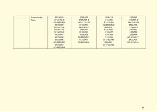 36
Produção de
Texto
EF15LP05
EF15LP05-B
GO-EF15LP20
EF35LP09
EF03LP14-A
EF03LP14-C
EF15LP05-C
EF35LP07
EF35LP08
EF15LP06
GO-EF35LP37
EF15LP07
GO-EF15LP26
EF15LP05
EF15LP05-B
GO-EF15LP20
EF35LP09
EF15LP05-C
EF35LP07
EF35LP08
EF15LP06
GO-EF35LP37
EF15LP07
GO-EF15LP26
EF03LP13
EF15LP05
EF15LP05-B
GO-EF15LP20
EF35LP09
EF15LP05-C
EF35LP07
EF35LP08
EF15LP06
GO-EF35LP37
EF15LP07
GO-EF15LP26
EF15LP05
EF15LP05-B
GO-EF15LP20
EF35LP09
EF15LP05-C
EF35LP07
EF35LP08
EF15LP06
GO-EF35LP37
EF15LP07
GO-EF15LP26
 