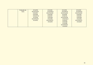 59
Produção de
Texto
EF15LP05
GO-EF15LP20
EF35LP07
EF35LP08
EF35LP27-B
EF15LP06
GO-EF35LP37
EF15LP07
EF15LP05
EF15LP05-B
GO-EF15LP20
EF35LP09
EF35LP07
EF35LP08
EF15LP06
GO-EF35LP37
EF15LP07
EF15LP05
EF15LP05-B
GO-EF15LP20
EF35LP09
EF35LP25
GO-EF35LP38
EF35LP26-A
EF35LP07
EF35LP08
EF15LP06
GO-EF35LP37
EF15LP07
EF15LP05
EF15LP05-B
GO-EF15LP20
EF35LP09
EF35LP07
EF35LP08
EF15LP06
GO-EF35LP37
EF15LP07
 