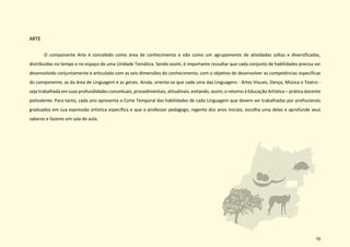 70
ARTE
O componente Arte é concebido como área de conhecimento e não como um agrupamento de atividades soltas e diversificadas,
distribuídas no tempo e no espaço de uma Unidade Temática. Sendo assim, é importante ressaltar que cada conjunto de habilidades precisa ser
desenvolvido conjuntamente e articulado com as seis dimensões do conhecimento, com o objetivo de desenvolver as competências específicas
do componente, as da área de Linguagem e as gerais. Ainda, orienta-se que cada uma das Linguagens - Artes Visuais, Dança, Música e Teatro -
seja trabalhada em suas profundidades conceituais, procedimentais, atitudinais, evitando, assim, o retorno à Educação Artística – prática docente
polivalente. Para tanto, cada ano apresenta o Corte Temporal das habilidades de cada Linguagem que devem ser trabalhadas por profissionais
graduados em sua expressão artística específica e que o professor pedagogo, regente dos anos iniciais, escolha uma delas e aprofunde seus
saberes e fazeres em sala de aula.
 