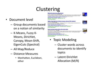 ClusteringDocument levelGroup documents based on a notion of similarityK-Means, Fuzzy K-Means, Dirichlet, Canopy, Mean-Shift, EigenCuts (Spectral)All Map/ReduceDistance MeasuresManhattan, Euclidean, otherTopic Modeling Cluster words across documents to identify topicsLatent Dirichlet Allocation (M/R)