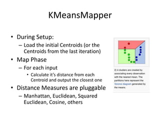 KMeansMapperDuring Setup:Load the initial Centroids (or the Centroids from the last iteration)Map PhaseFor each inputCalculate it’s distance from each Centroid and output the closest oneDistance Measures are pluggableManhattan, Euclidean, Squared Euclidean, Cosine, others