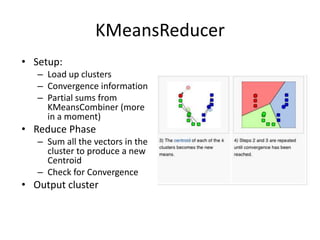 KMeansReducerSetup:Load up clustersConvergence informationPartial sums from KMeansCombiner (more in a moment)Reduce PhaseSum all the vectors in the cluster to produce a new CentroidCheck for ConvergenceOutput cluster