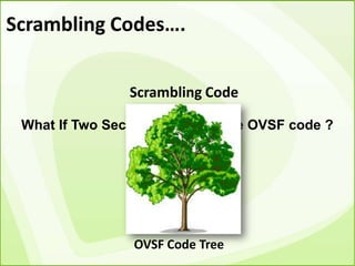 Ovsf Code DC-HSPA+ technology | PPTX