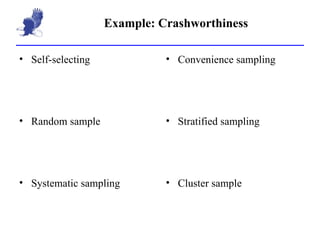 Example: Crashworthiness Self-selecting Random sample Systematic sampling Convenience sampling Stratified sampling Cluster sample 