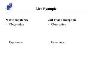 Live Example Movie popularity Observation Experiment Cell Phone Reception Observation Experiment 