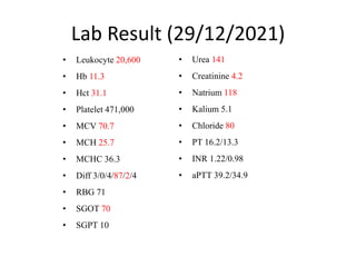 Lab Result (29/12/2021)
• Leukocyte 20,600
• Hb 11.3
• Hct 31.1
• Platelet 471,000
• MCV 70.7
• MCH 25.7
• MCHC 36.3
• Diff 3/0/4/87/2/4
• RBG 71
• SGOT 70
• SGPT 10
• Urea 141
• Creatinine 4.2
• Natrium 118
• Kalium 5.1
• Chloride 80
• PT 16.2/13.3
• INR 1.22/0.98
• aPTT 39.2/34.9
 