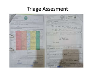 Triage Assesment
 