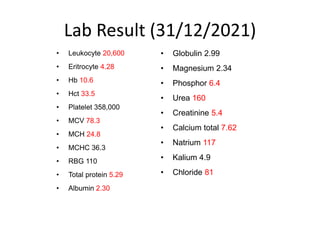 Lab Result (31/12/2021)
• Leukocyte 20,600
• Eritrocyte 4.28
• Hb 10.6
• Hct 33.5
• Platelet 358,000
• MCV 78.3
• MCH 24.8
• MCHC 36.3
• RBG 110
• Total protein 5.29
• Albumin 2.30
• Globulin 2.99
• Magnesium 2.34
• Phosphor 6.4
• Urea 160
• Creatinine 5.4
• Calcium total 7.62
• Natrium 117
• Kalium 4.9
• Chloride 81
 