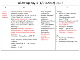 Follow up day 3 (1/01/2022) 06.15
S O A P
Liquid
stool (-)
General
weakness
General condition: Moderately ill
Sensorium: Compos Mentis
BP 120/74mmHg, HR 92x/m, RR 20x/m,
T 36°C, O2 sat 98% via room air
Head: anemic conjunctiva + icteric sclera
-, Neck: no lymph node enlargement
Thorax : Cor : S1-2 normal, murmur -
Pulmo : Vesicular sound +/+, Rhonki -/-,
Wheezing-/-
Abdomen : distended, undulation +,
Shifting dullnes (+), palpable imobile
mass at the level of umbilicus, minimal
tenderness
Extremities: Warm, edema -, CRT <2”
Intake : Parenteral 1500 ml + Oral 500 ml
= 2000 ml
Output : Urine 1200 ml + IWL 750 ml=
1950 ml
Balance : +50 ml
• Susp malignant
ovarian cyst
• Chronic diarrhea ec
suspected
malignancy
• Right pleural effusion
• Hyponatremia
• AKI dd CKD 5 ND
ec obstructive
nephropathy dd HNS.
• Controlled
hypertension
• Hipoalbumin
• Anemia
Hypochromic
mycrocytic
Therapy:
• Nacl 0.9% 1500cc: kidmin
200cc /24hours
• Ciprofloxacin 400 mg/12
hours IV (H3)
• Omeprazol 40 mg/12 hours IV
• new diatab 3x2 tablet if
needed STOP
• amlodipine 1x5mg Po
• Bicnat 3 x 500 mg Po
• Albumin 25% 100 ml/24 Hr
• Folic acid 2 x 1 mg po
Plan
• Monitoring TTV/8 hours
• fluid balance,
• Monitoring urine output/24hr
 