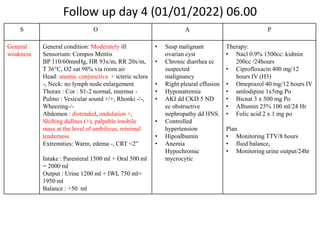 Follow up day 4 (01/01/2022) 06.00
S O A P
General
weakness
General condition: Moderately ill
Sensorium: Compos Mentis
BP 110/60mmHg, HR 93x/m, RR 20x/m,
T 36°C, O2 sat 98% via room air
Head: anemic conjunctiva + icteric sclera
-, Neck: no lymph node enlargement
Thorax : Cor : S1-2 normal, murmur -
Pulmo : Vesicular sound +/+, Rhonki -/-,
Wheezing-/-
Abdomen : distended, undulation +,
Shifting dullnes (+), palpable imobile
mass at the level of umbilicus, minimal
tenderness
Extremities: Warm, edema -, CRT <2”
Intake : Parenteral 1500 ml + Oral 500 ml
= 2000 ml
Output : Urine 1200 ml + IWL 750 ml=
1950 ml
Balance : +50 ml
• Susp malignant
ovarian cyst
• Chronic diarrhea ec
suspected
malignancy
• Right pleural effusion
• Hyponatremia
• AKI dd CKD 5 ND
ec obstructive
nephropathy dd HNS.
• Controlled
hypertension
• Hipoalbumin
• Anemia
Hypochromic
mycrocytic
Therapy:
• Nacl 0.9% 1500cc: kidmin
200cc /24hours
• Ciprofloxacin 400 mg/12
hours IV (H3)
• Omeprazol 40 mg/12 hours IV
• amlodipine 1x5mg Po
• Bicnat 3 x 500 mg Po
• Albumin 25% 100 ml/24 Hr
• Folic acid 2 x 1 mg po
Plan
• Monitoring TTV/8 hours
• fluid balance,
• Monitoring urine output/24hr
 