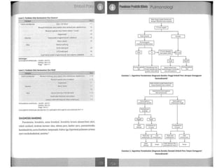 kista ovarium susp malignancy, diare kronik e.c maligancy,.pptx