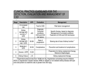 kista ovarium susp malignancy, diare kronik e.c maligancy,.pptx