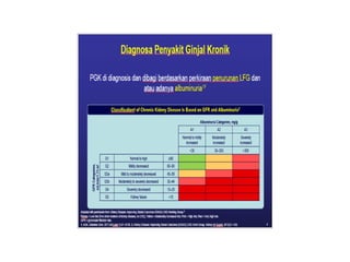kista ovarium susp malignancy, diare kronik e.c maligancy,.pptx